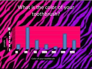 What is the color of your toothbrush?