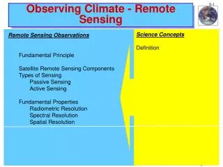 Observing Climate - Remote Sensing