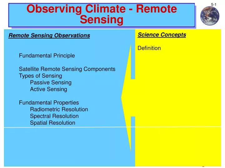 observing climate remote sensing