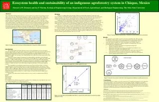 Ecosystem health and sustainability of an indigenous agroforestry system in Chiapas, Mexico