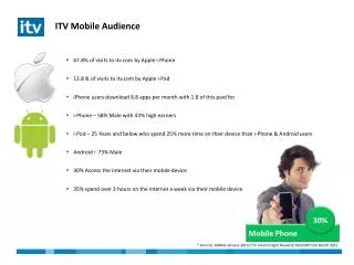 ITV Mobile Audience