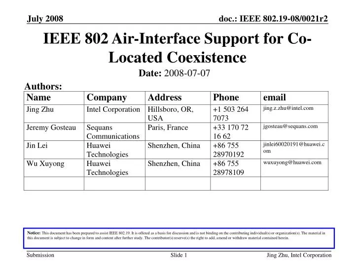 ieee 802 air interface support for co located coexistence