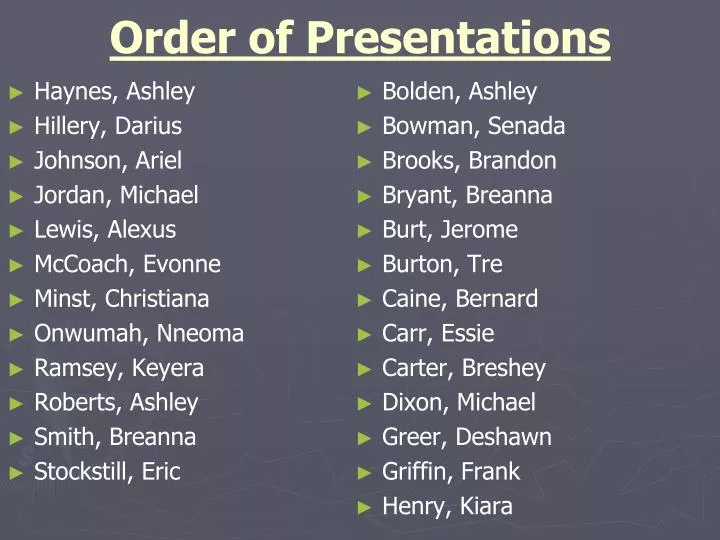 order of presentations