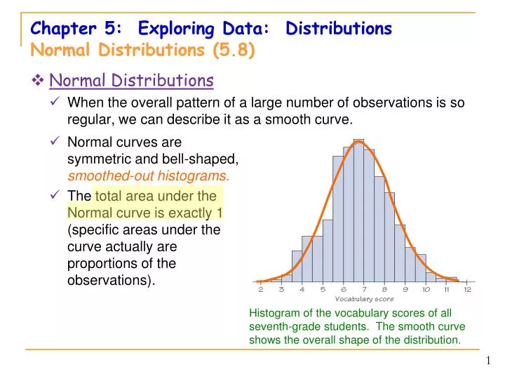 chapter 5 exploring data distributions normal distributions 5 8