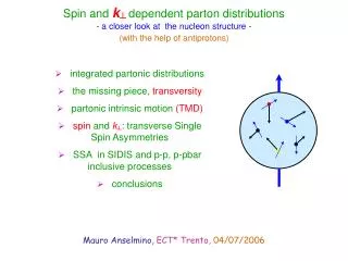Spin and k ? dependent parton distributions