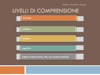 livelli di comprensione