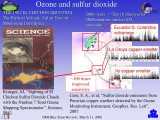 THE 1982 EL CHICHON ERUPTION: The Birth of Volcanic Sulfur Dioxide Monitoring from Space