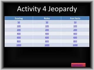 Activity 4 Jeopardy
