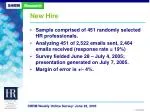 Hiring Duration for Internal Position Eligibility Among HR Professionals - slide 1