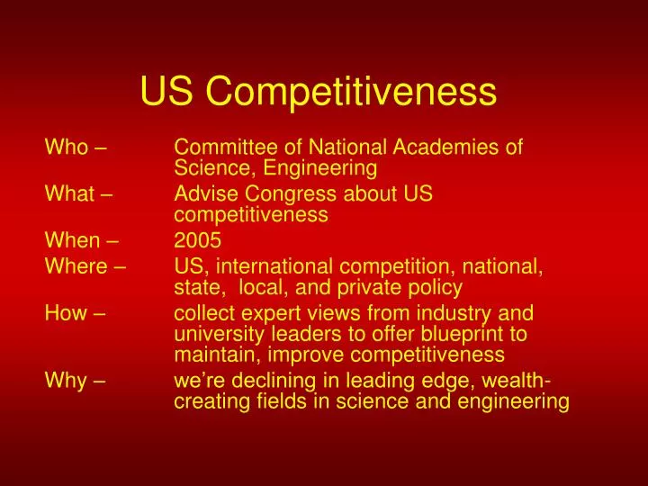 us competitiveness