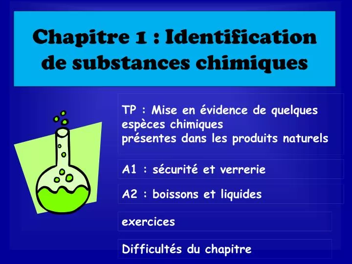 chapitre 1 identification de substances chimiques