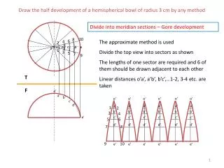 Draw the half development of a hemispherical bowl of radius 3 cm by any method