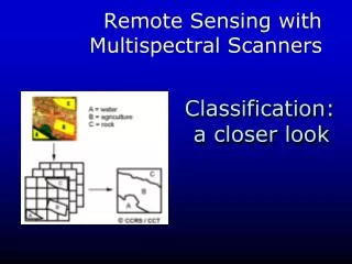 Remote Sensing with Multispectral Scanners