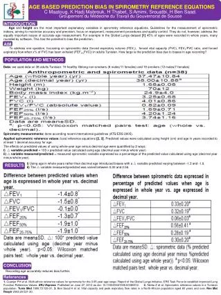 AGE BASED PREDICTION BIAS IN SPIROMETRY REFERENCE EQUATIONS