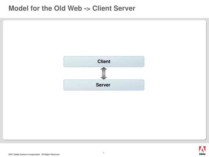 model for the old web client server