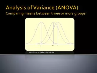 Analysis of Variance (ANOVA) Comparing means between three or more groups