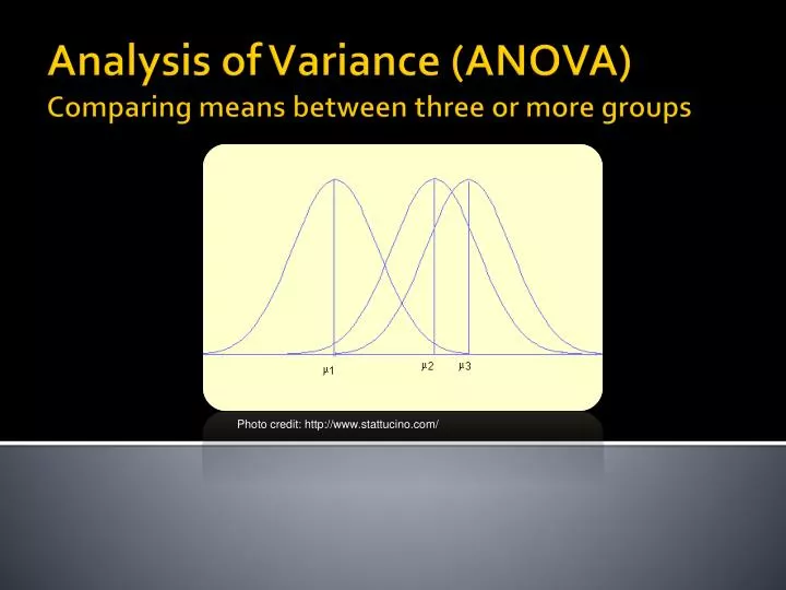 analysis of variance anova comparing means between three or more groups
