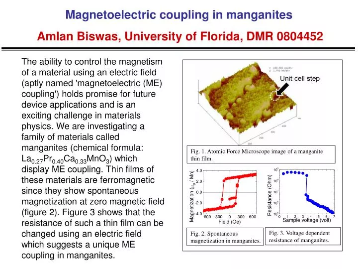 magnetoelectric coupling in manganites amlan biswas university of florida dmr 0804452