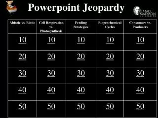 Powerpoint Jeopardy