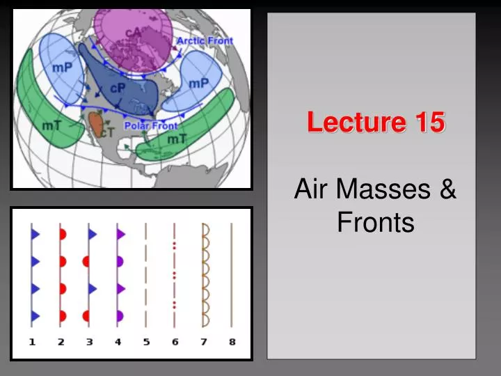 lecture 15 air masses fronts