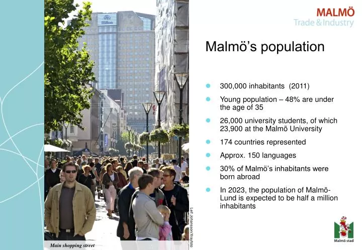 malm s population