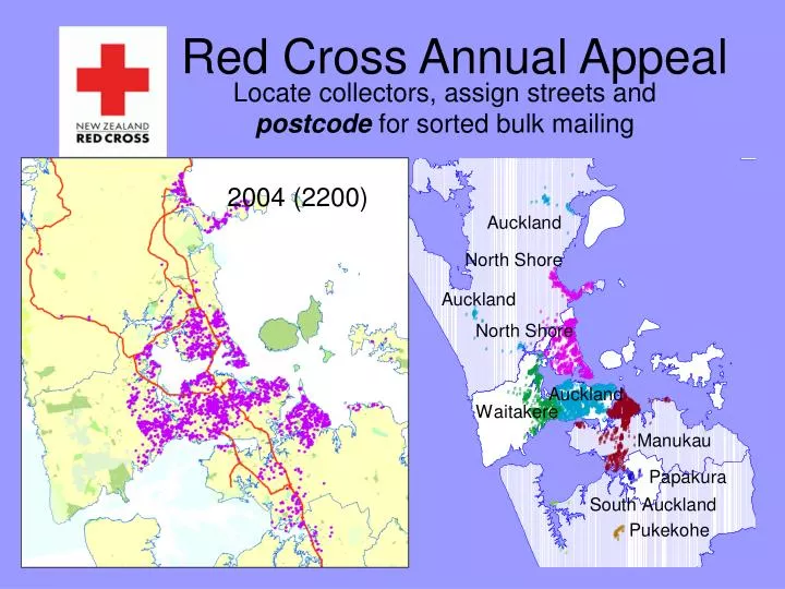 red cross annual appeal