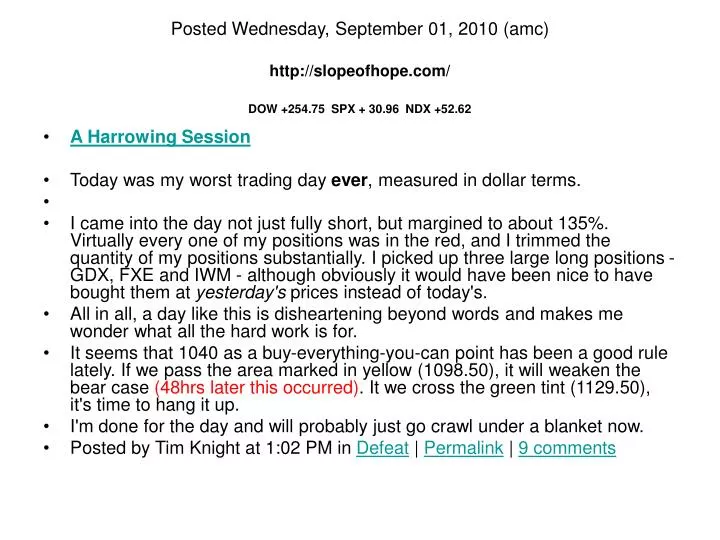 posted wednesday september 01 2010 amc http slopeofhope com dow 254 75 spx 30 96 ndx 52 62