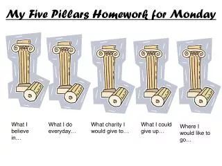 My Five Pillars Homework for Monday