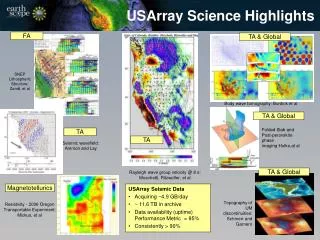 SNEP Lithospheric Structure: Zandt, et al