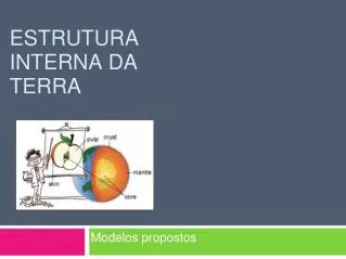 estrutura interna da terra