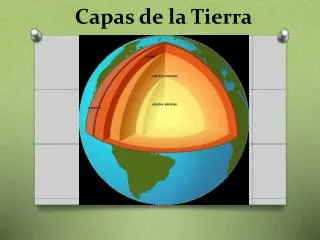capas de la tierra