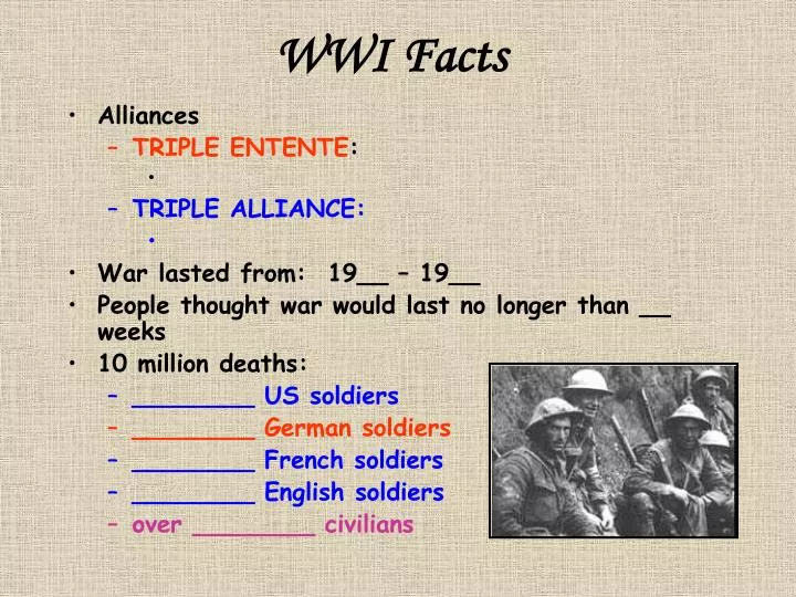 wwi facts