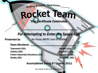 Grading Analysis: Total Points _______ Rocket Team