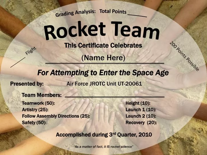grading analysis total points rocket team