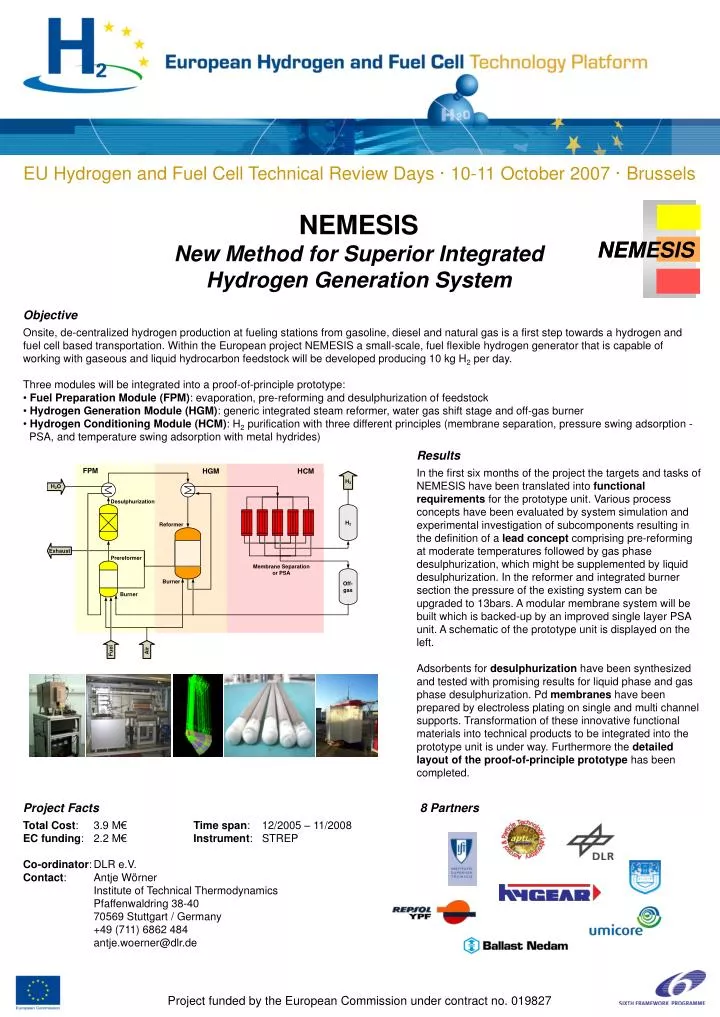 nemesis new method for superior integrated hydrogen generation system