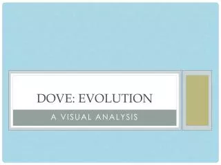 Dove: Evolution