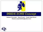 INSIDE ZONE Concept - slide 1