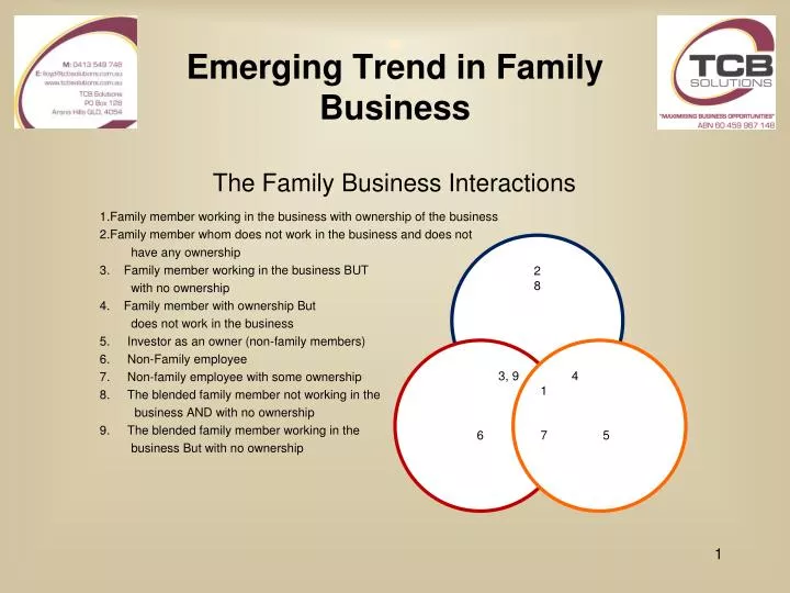 emerging trend in family business