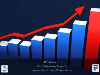 12 th Annual IEG / Performance Research Sponsorship Decision-Makers Survey