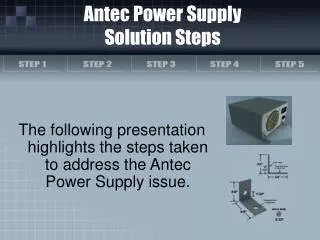 Antec Power Supply Solution Steps
