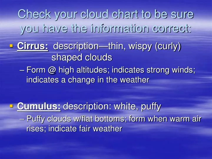 check your cloud chart to be sure you have the information correct