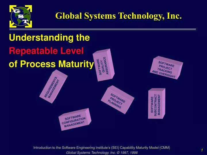 global systems technology inc
