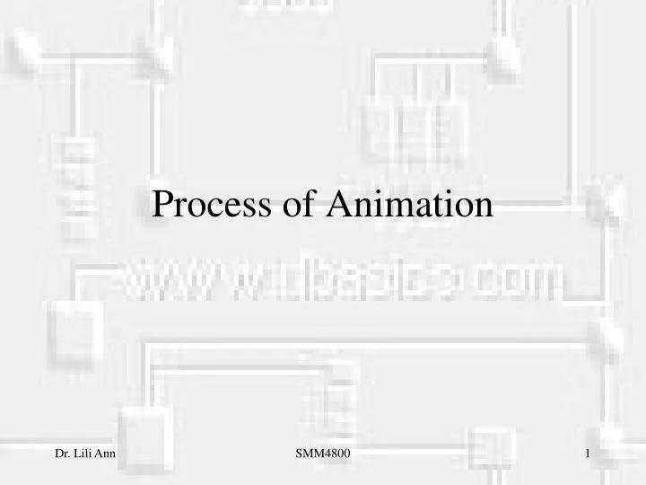 process of animation
