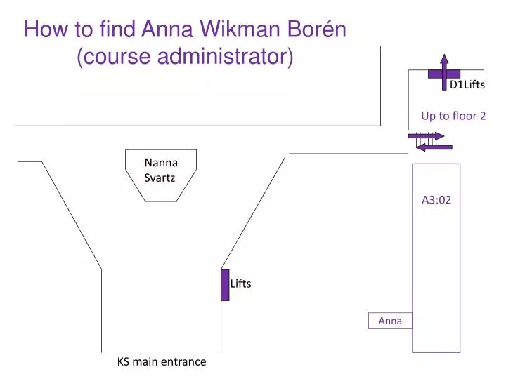 how to find anna wikman bor n course administrator