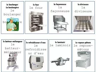 Le boulanger La boulangère l e boulanger la boulangère