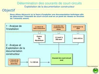 d termination des courants de court circuits exploitation de la documentation constructeur