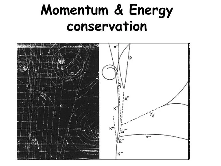 momentum energy conservation