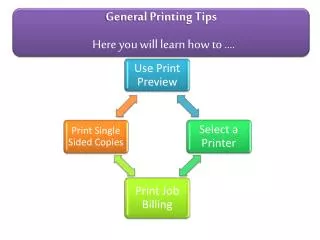 Using Print Preview