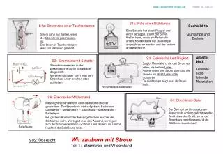 Sd2: Übersicht Wir zaubern mit Strom