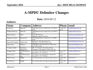 A-MPDU Delimiter Changes